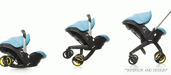 Трансформер-коляска для новонароджених - 3