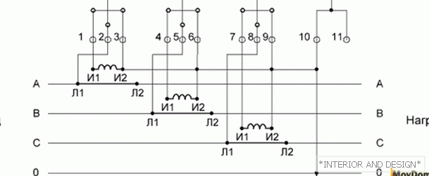 Десятіпроводная схема підключення лічильника