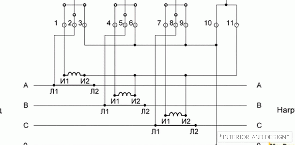 Схема з підключенням трансформаторів струму в зірку