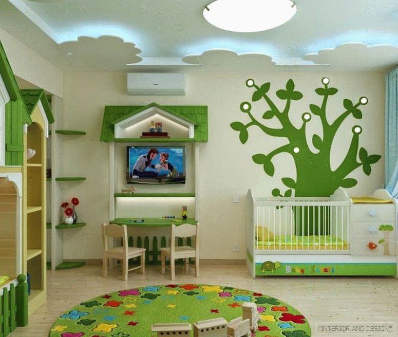 Дизайн стелі з гіпсокартону для дитячої 4